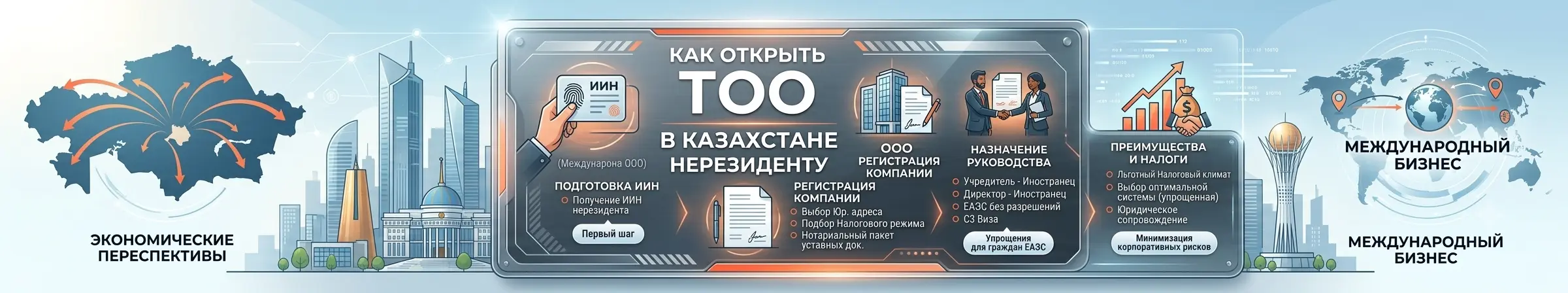 Регистрация ТОО в Казахстане для нерезидентов